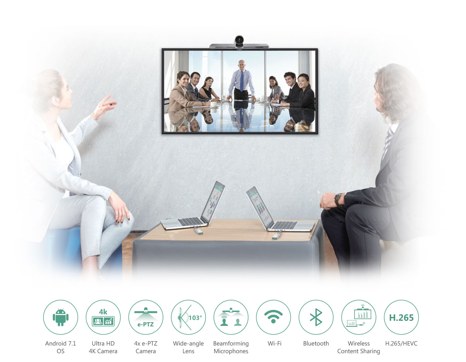 Yealink Video Conference